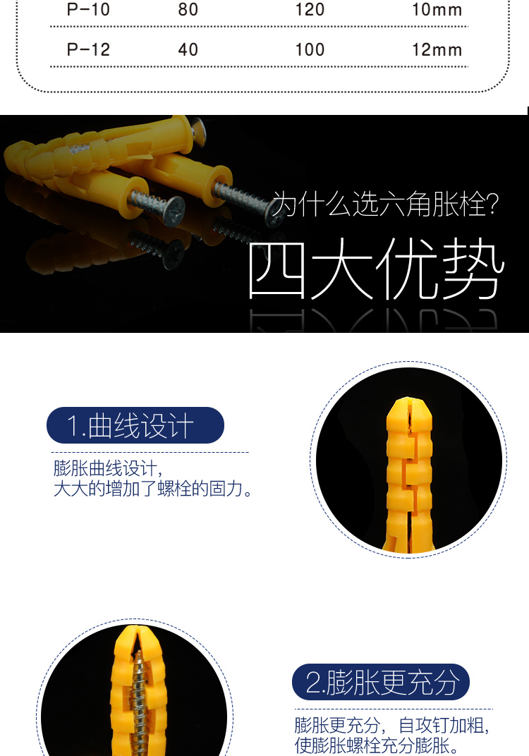 膨脹螺栓